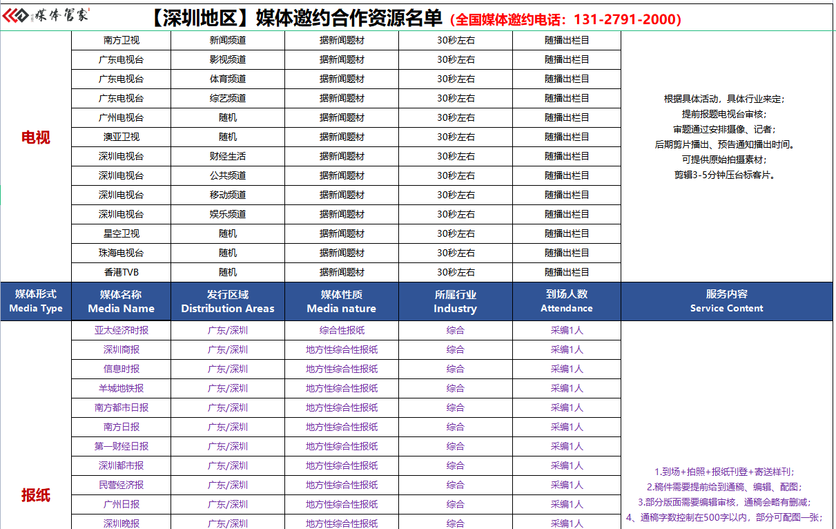 深圳.jpg 深圳.jpg