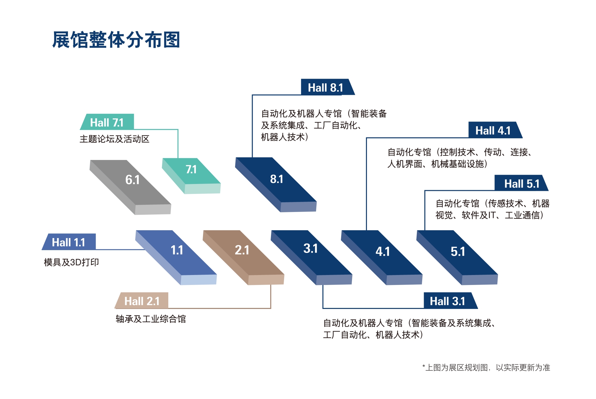 展馆整体分布图.png 展馆整体分布图.png