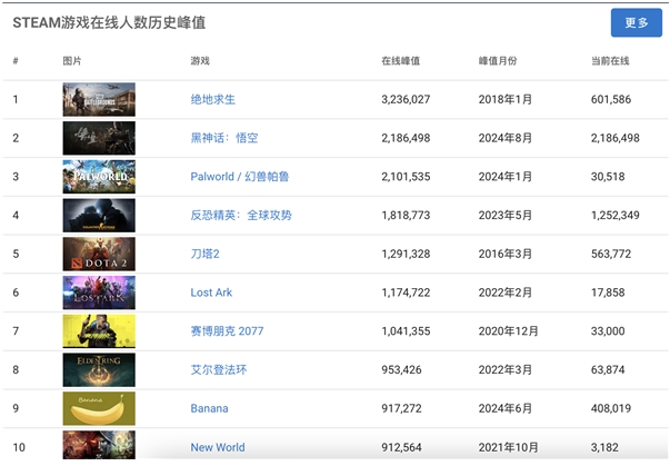 微信截图_20240823134751.png 微信截图_20240823134751.png