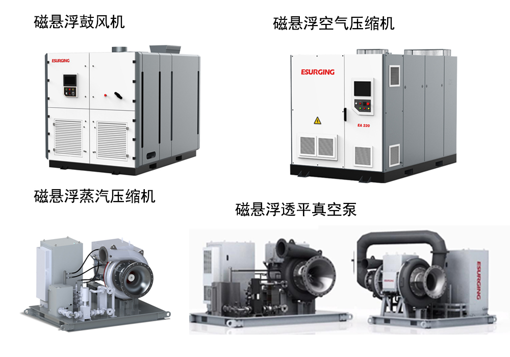 磁悬浮鼓风机合成.jpg 磁悬浮鼓风机合成.jpg