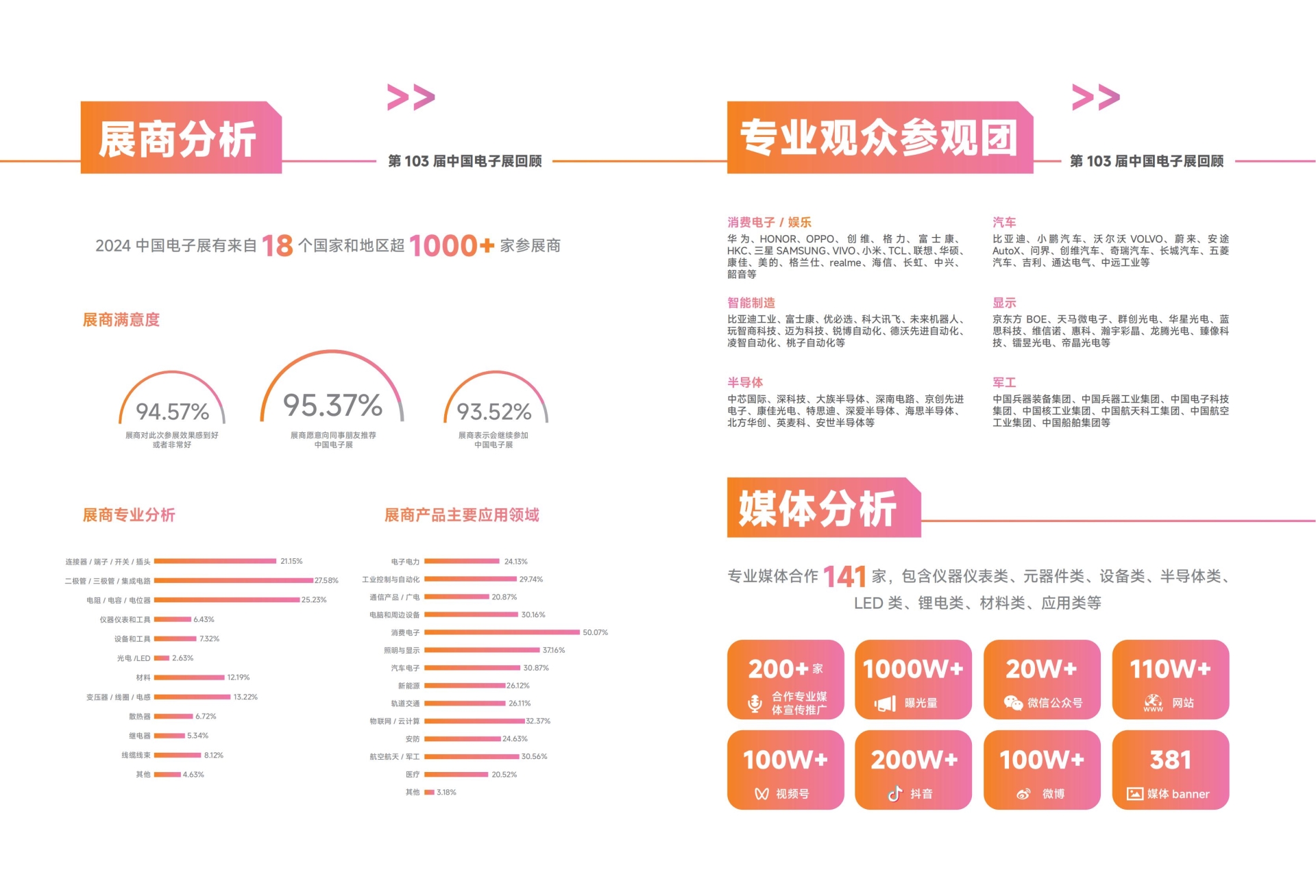105届中国电子展邀请函_04.jpg 105届中国电子展邀请函_04.jpg
